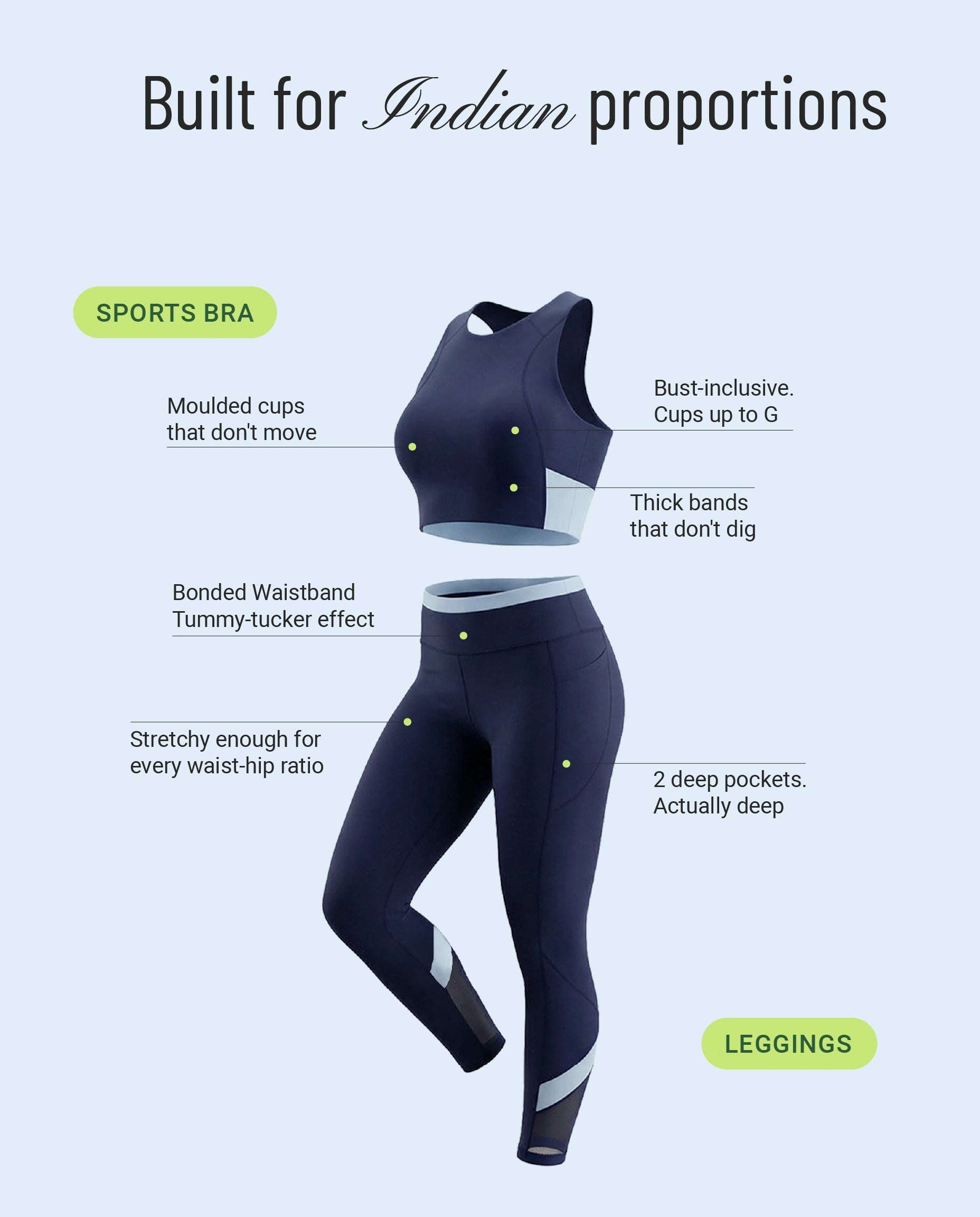 Full Coverage Sports Bra Navy