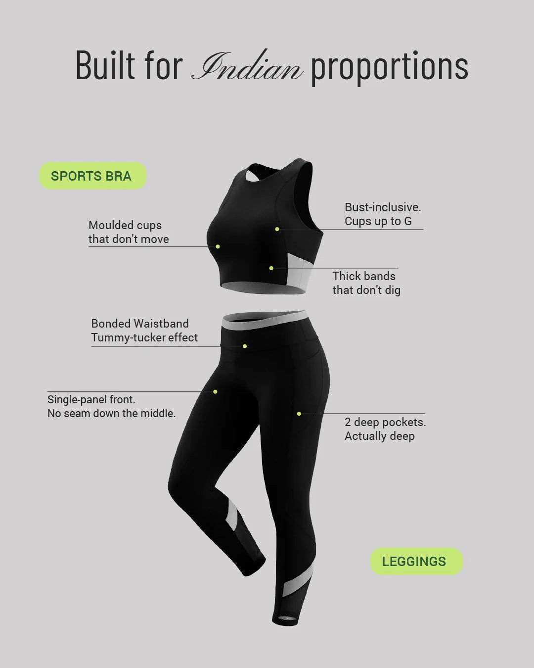 Built for Indian proportions. QivoFit black no-seam sports bra and leggings: moulded cups that don't move, bust-inclusive cups up to G, thick bands that don't dig, bonded tummy-tucker waistband, single-panel front with no middle seam, and 2 deep pockets.