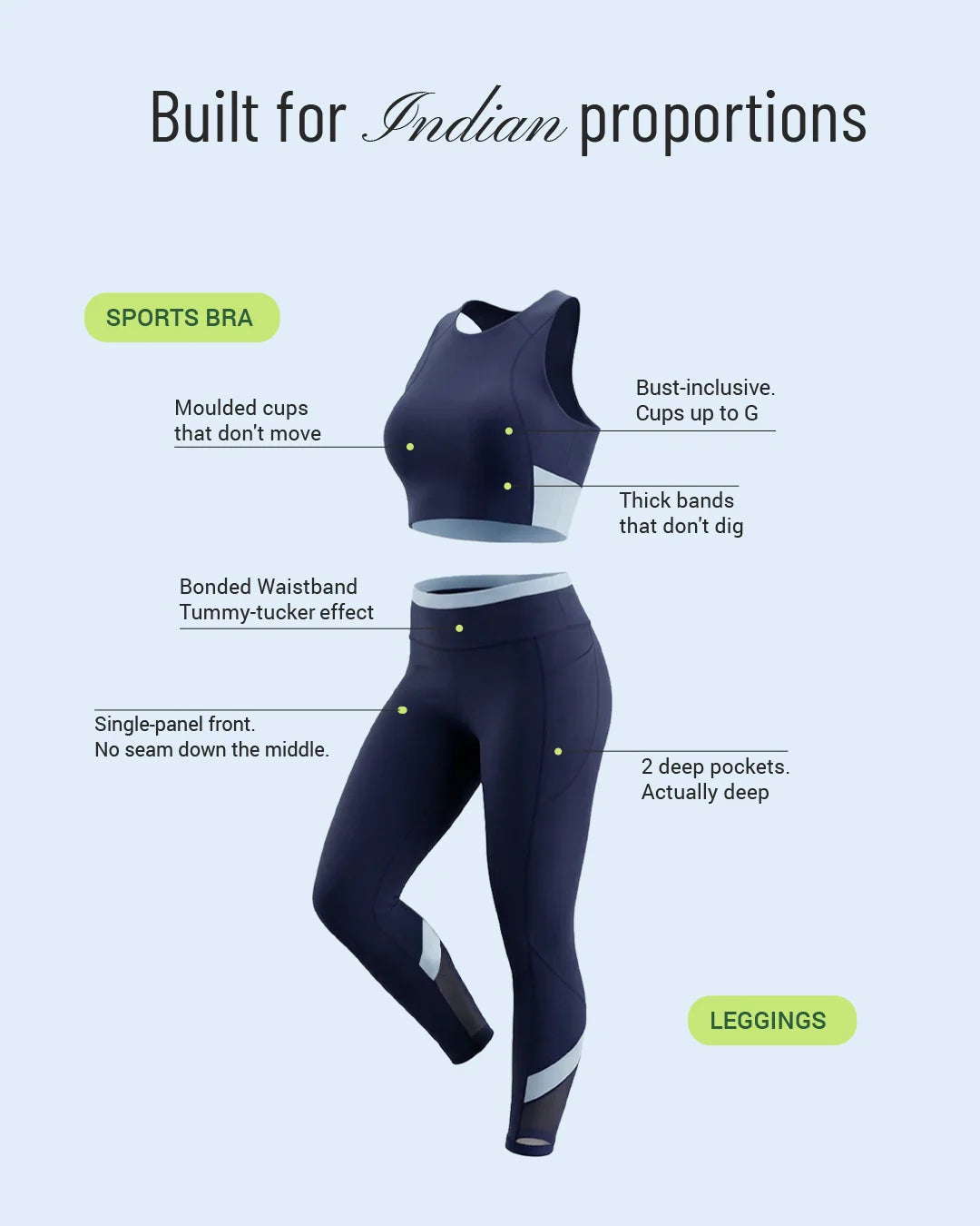 Built for Indian proportions. QivoFit navy no-seam sports bra and leggings: moulded cups that don't move, bust-inclusive cups up to G, thick bands that don't dig, bonded tummy-tucker waistband, single-panel front with no middle seam, and 2 deep pockets.