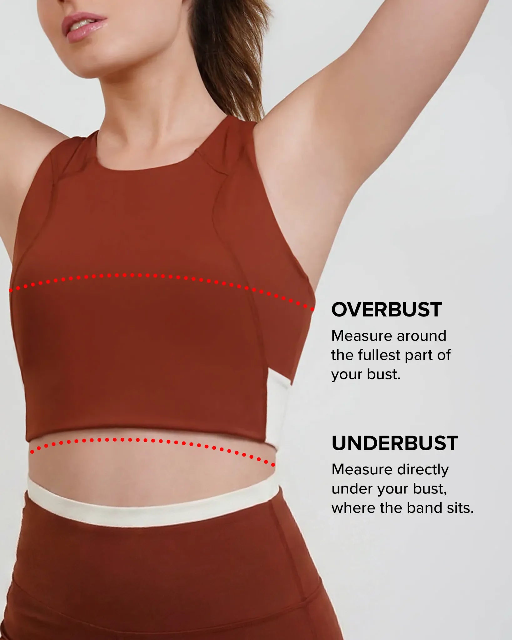 Fit Guidance
